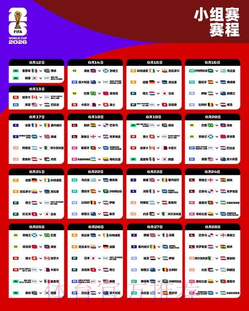 2026世界杯小组赛赛程技巧 2026世界杯小组赛赛程技巧