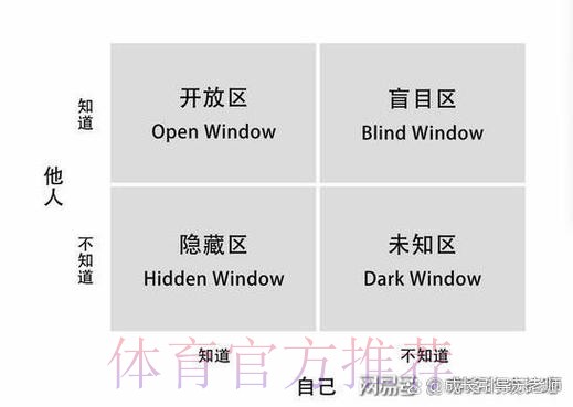 探索2026世界杯下注背后的心理学