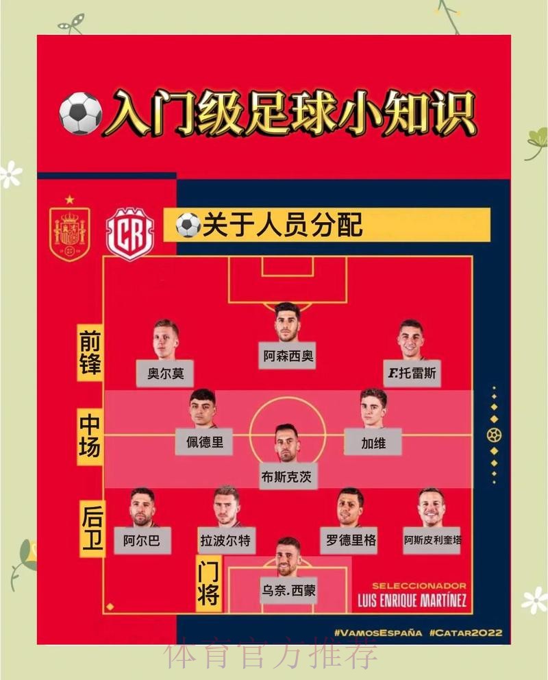 2026世界杯足球滚球玩法与排行分析 2026世界杯足球滚球玩法与排行分析