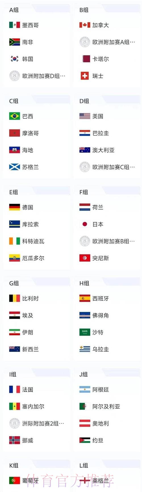 2026世界杯加拿大分析 2026世界杯加拿大分析