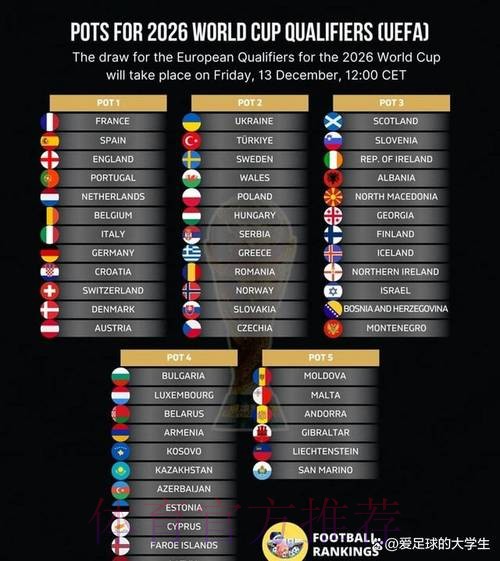 2026世界杯加拿大分析 2026世界杯加拿大分析